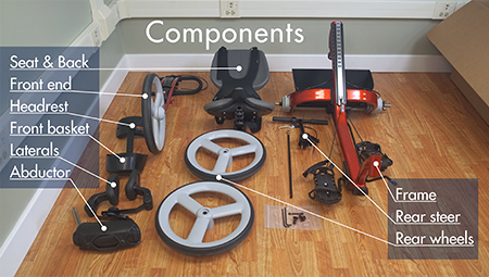 The components of a new Rifton Adaptive Tricycle